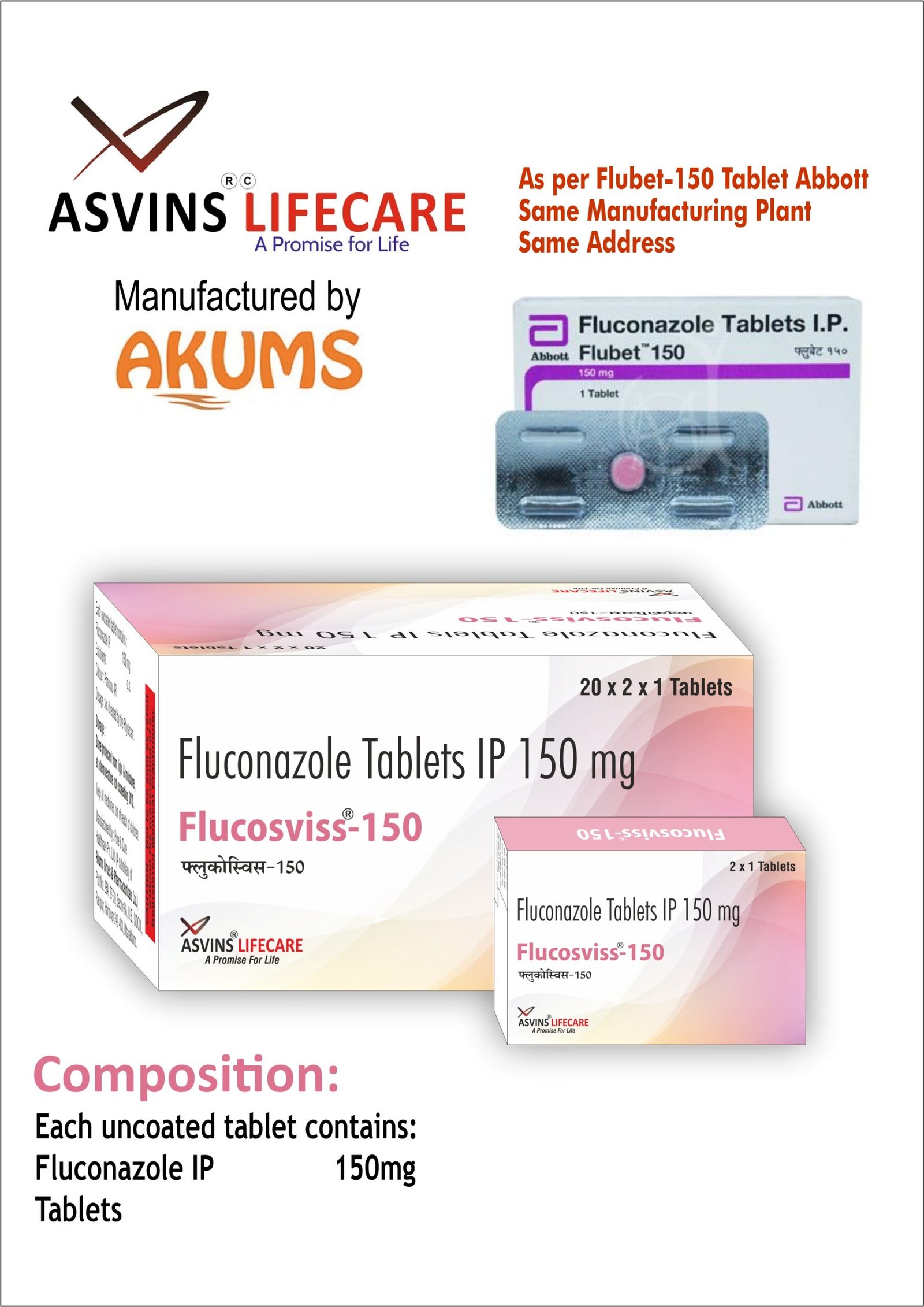 FLUCOSVISS-150
