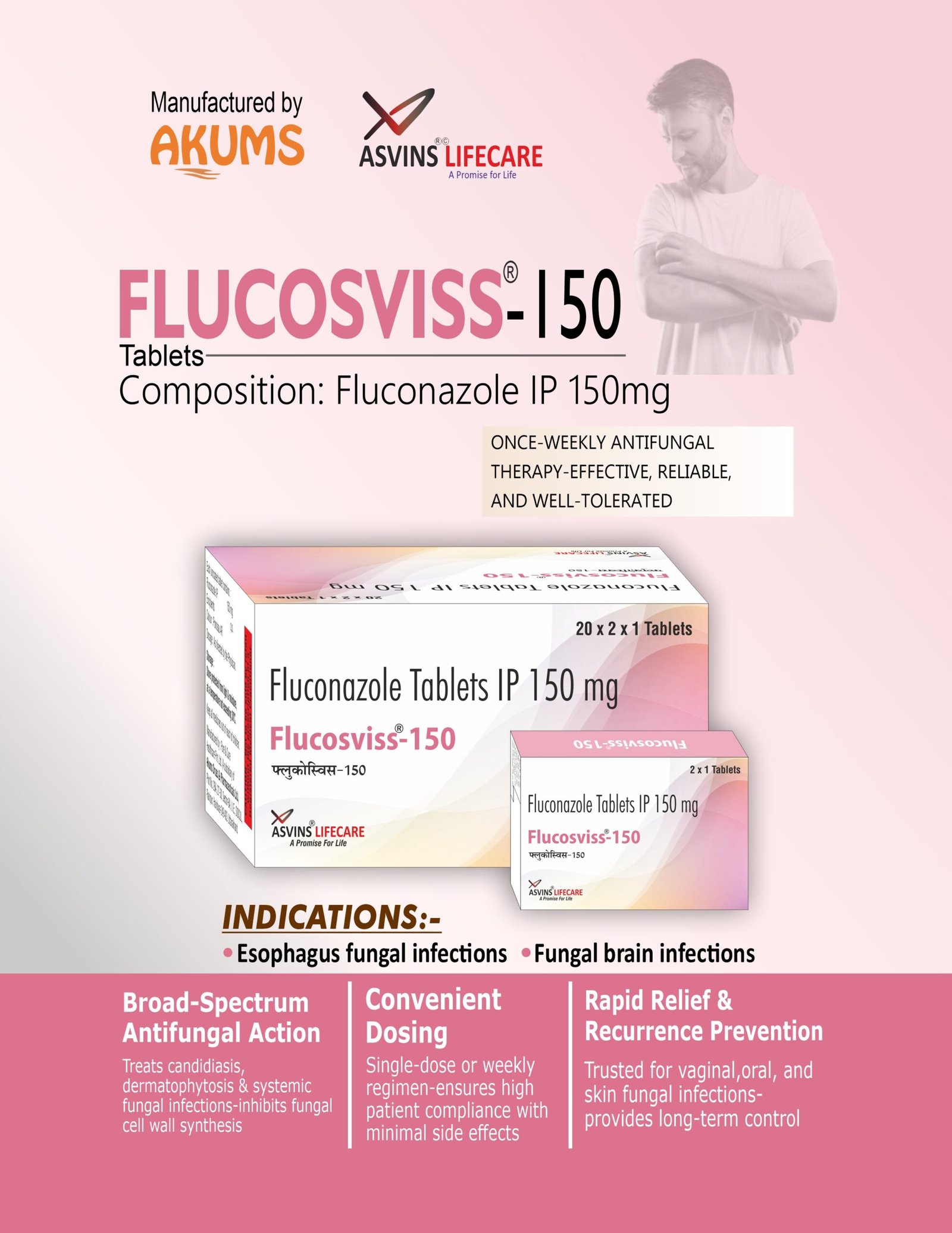 FLUCOSVISS-150 - Image 2