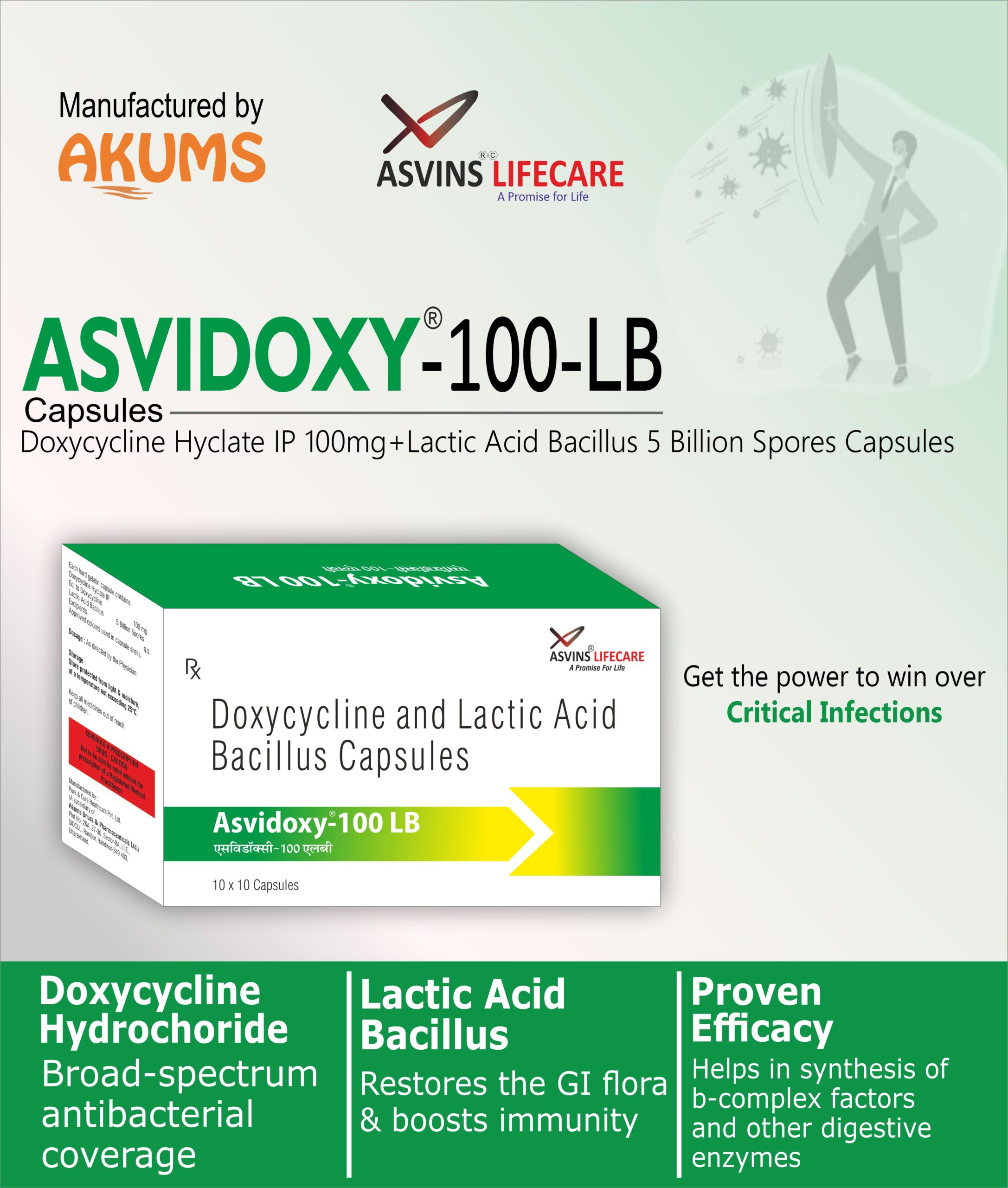 ASVIDOXY-100-LB CAP (2)