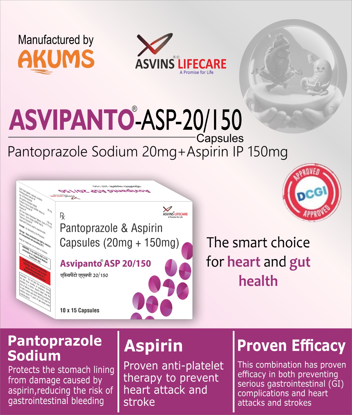 Asvipanto Visual aid Asvipanto Visual aid