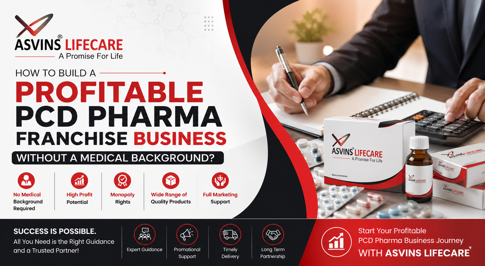 How to Build a Profitable PCD Pharma Franchise Business Without a Medical Background?