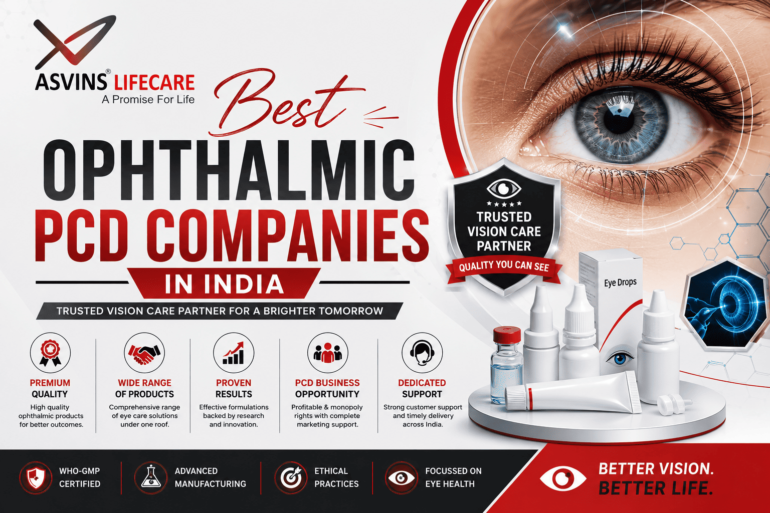 Best Ophthalmic PCD Companies In India
