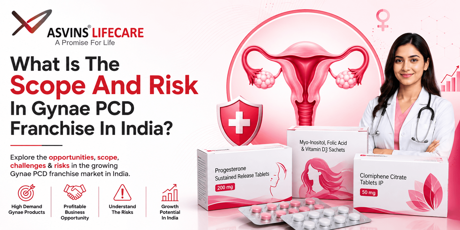 What Is The Scope And Risk In Gynae PCD Franchise In India?