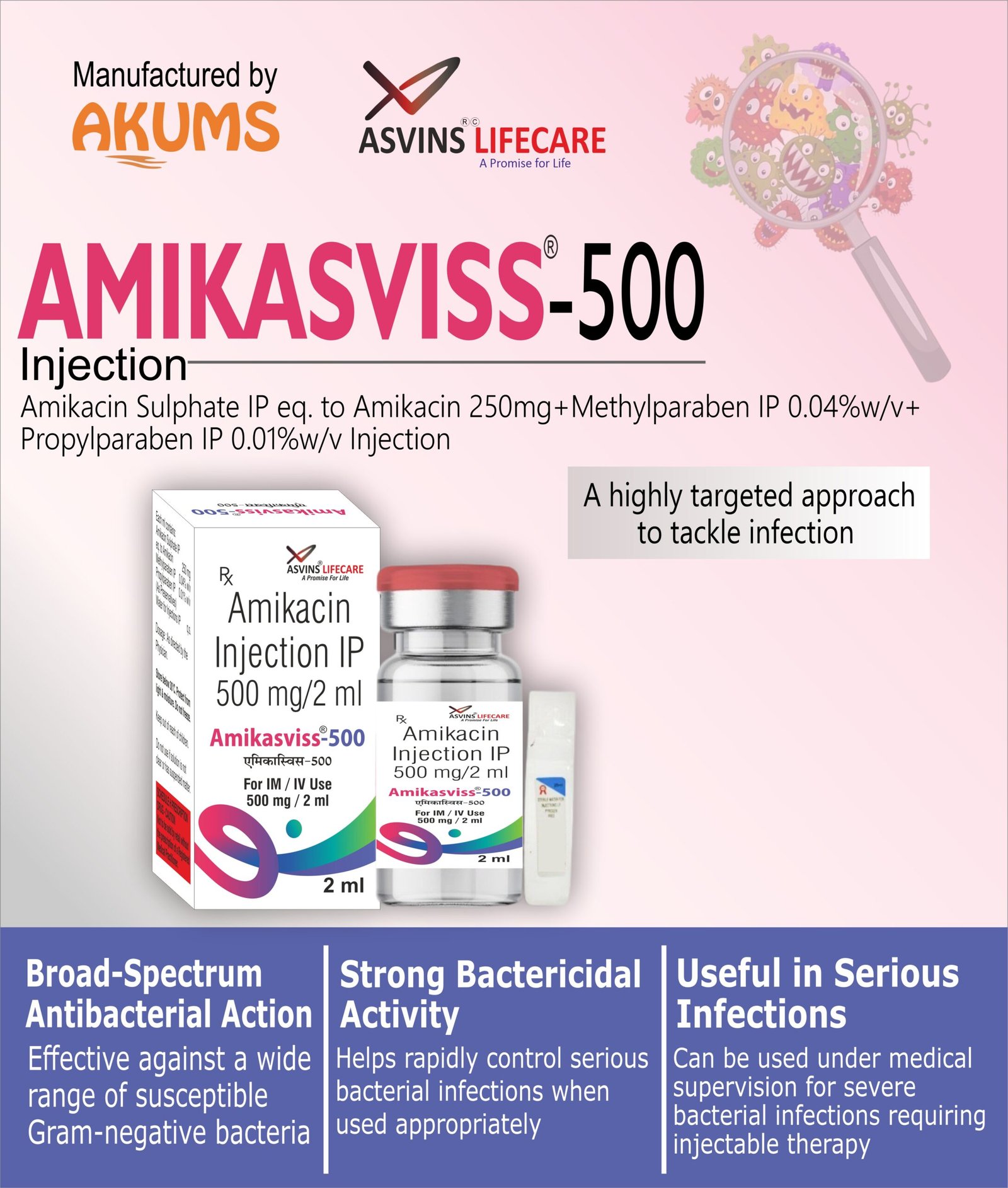 AMIKASVISS-500 - Image 2