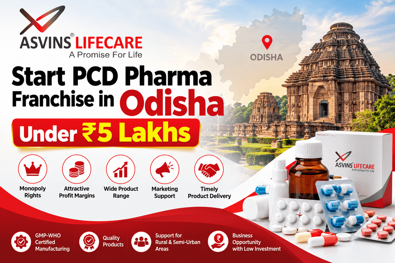 Start PCD Pharma Franchise in Odisha Under ₹5 Lakhs